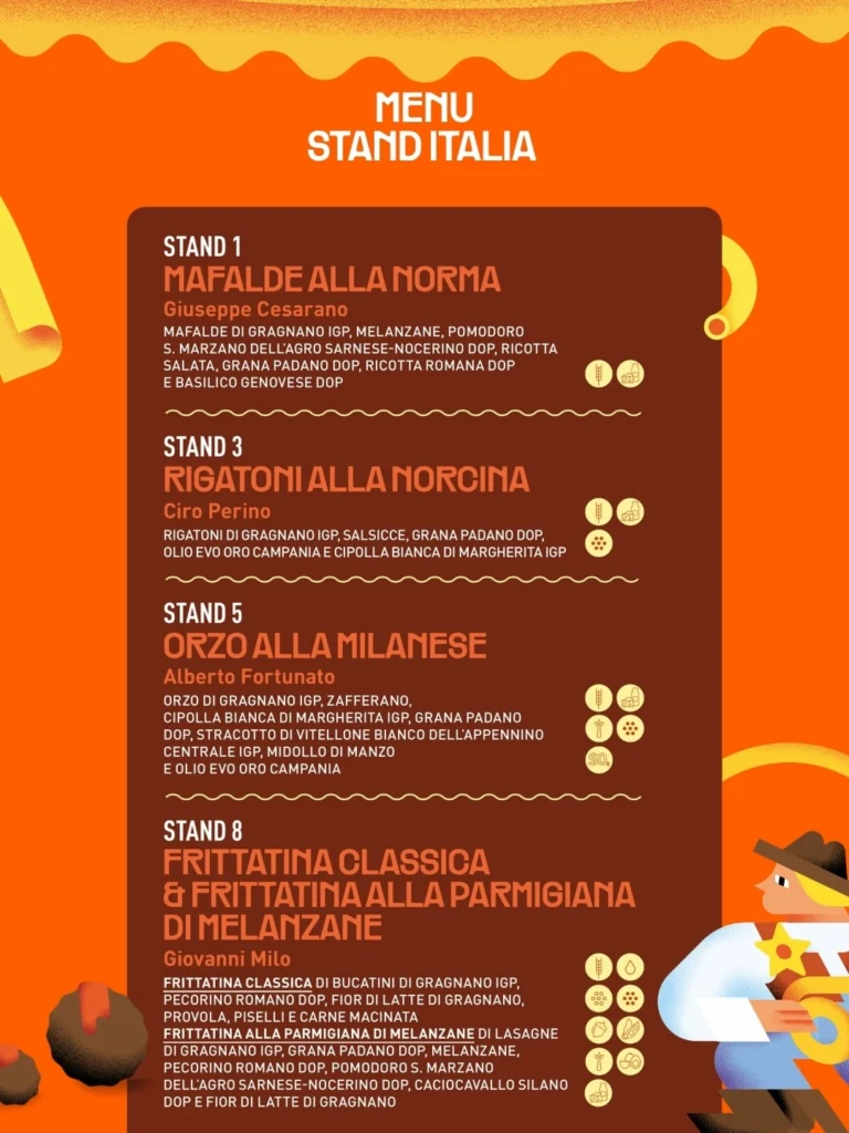 Instagram post from pastagragnanoigp. This post is in position 2.